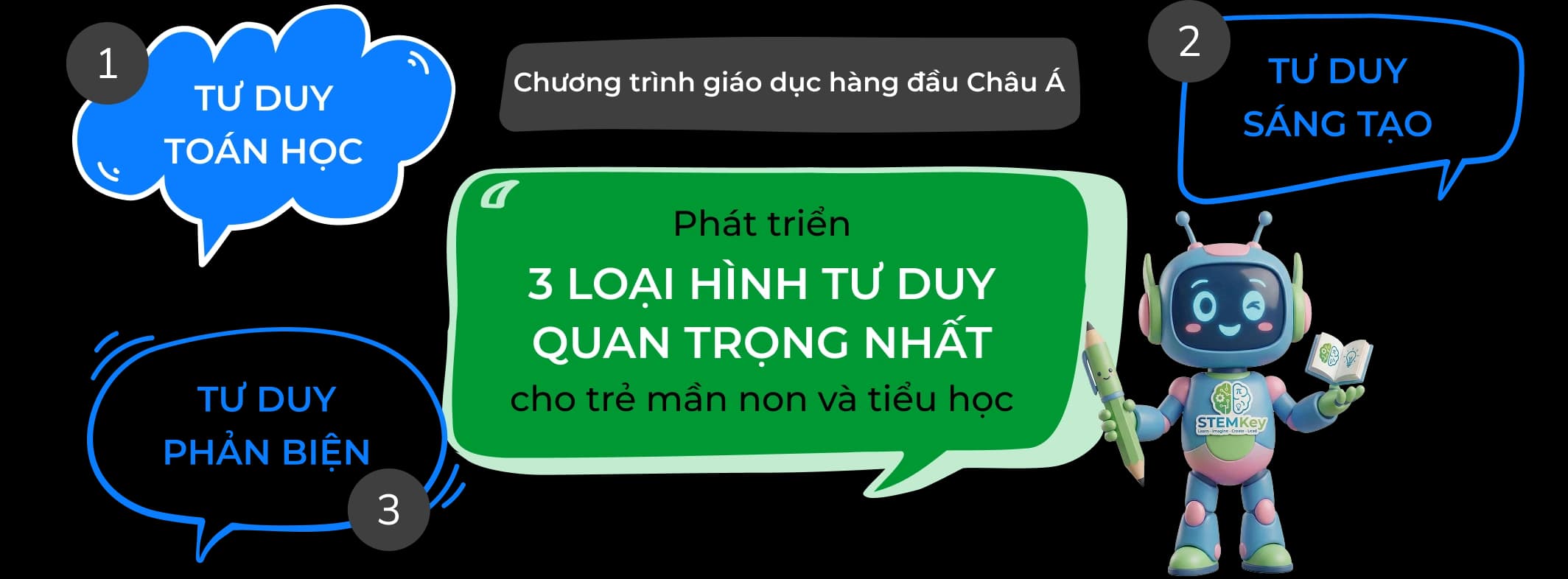 STEMKey - 3 loại hình tư duy quan trọng nhất